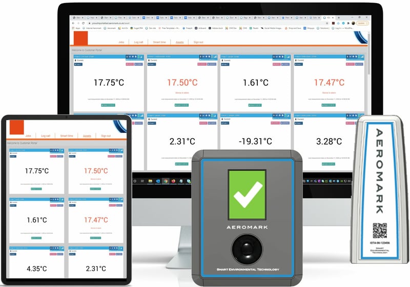 dashboard-and-product-cluster-v2-scaled